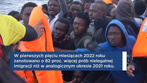 Rośnie nielegalna imigracja do Unii Europejskiej – alarmuje Frontex. 