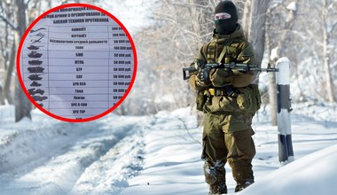 Rosyjscy żołnierze będą bogaci. Oto cennik za ukraińskie zdobycze