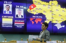 Rosyjska prasa podzielona w ocenie sytuacji Ukrainy po wyborach