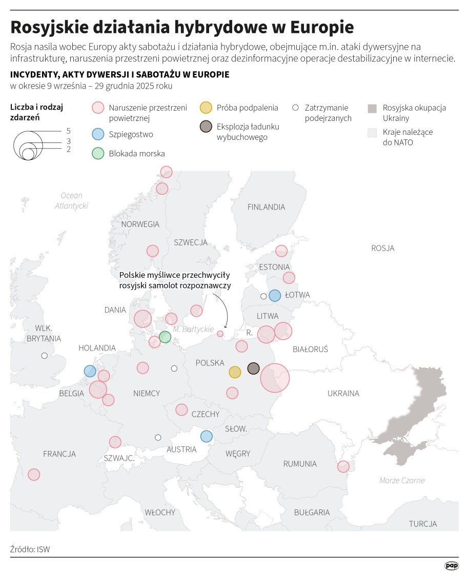 Rosyjskie działania hybrydowe w Europie /Adam Ziemienowicz /PAP