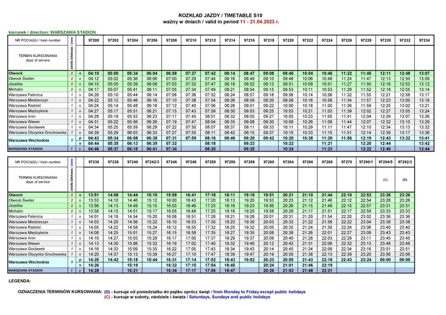 Rozkład jazdy linii S10 /UM Warszawa /