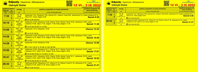 Rozkład jazdy ze stacji Ustrzyki Dolne - po lewej po wprowadzeniu kursów SKPL, z prawej jego starsza wersja z samym Polregio /PKP PLK /materiały prasowe