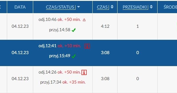 Rozkład PKP. /materiał zewnętrzny