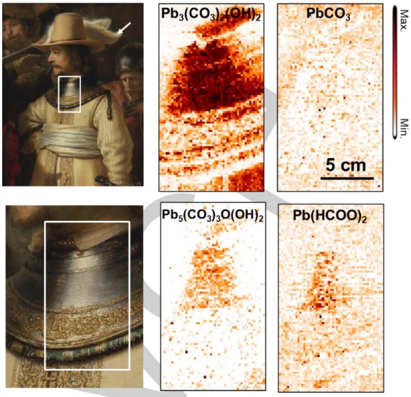 Rozkłady różnych związków ołowiu w obrazie. /Gonzalez et al., Angewandte Chemie, 2023 /materiał zewnętrzny