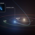 Rozlatująca się kometa wpadła w oko... teleskopowi Hubble'a. Przypadkiem