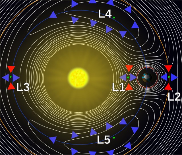 Rozmieszczenie punktów libracyjnych L4 i L5, w których występują Księżyce Kordylewskiego /materiały prasowe