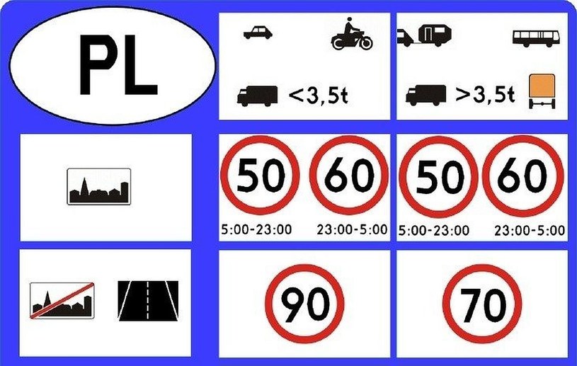 Rozporządzenie zmienia m.in wzór tablicy D-39 z limitami prędkości /Informacja prasowa