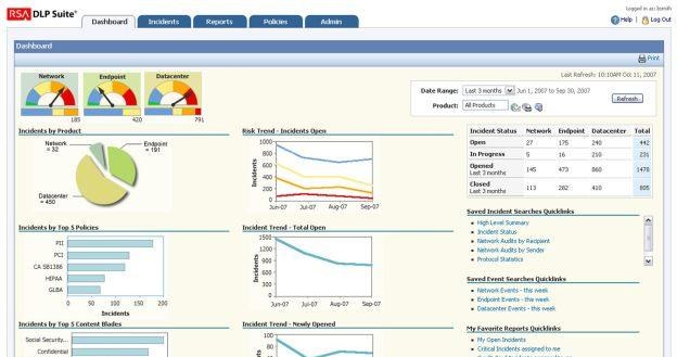 RSA Data Loss Prevention 9.0 /materiały prasowe