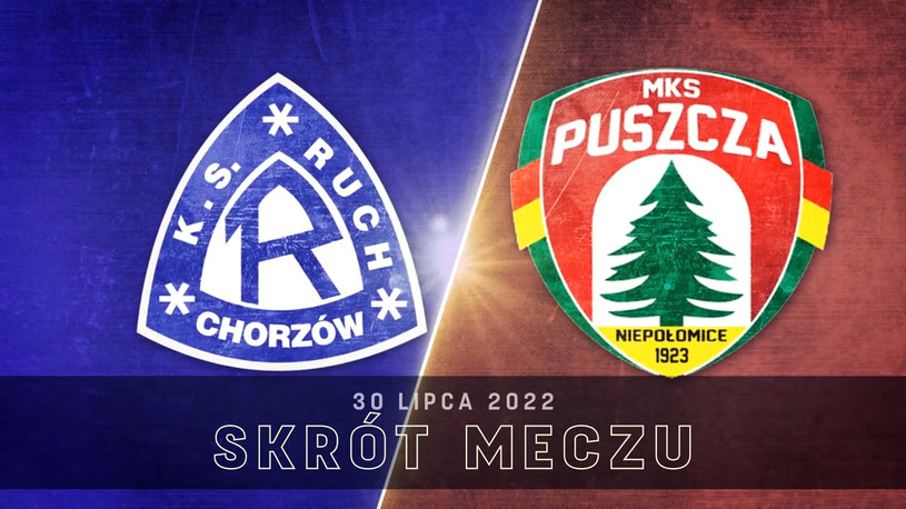 Ruch Chorzów - Puszcza Niepołomice 2-0 - SKRÓT. WIDEO (Polsat Sport)