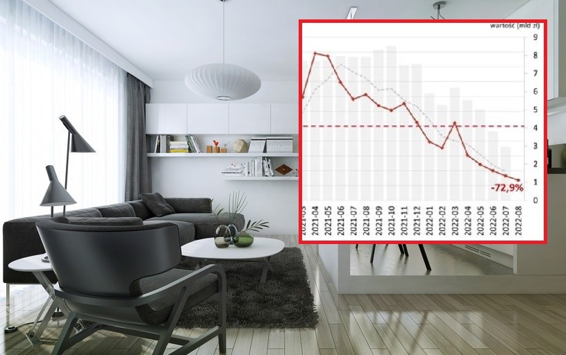 Rynek kredytów mieszkaniowych całkowicie się załamał /INTERIA.PL