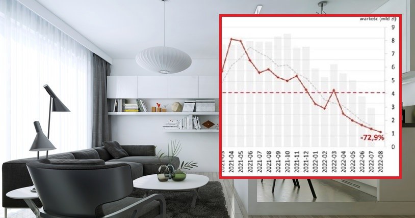 Rynek kredytów mieszkaniowych całkowicie się załamał /INTERIA.PL