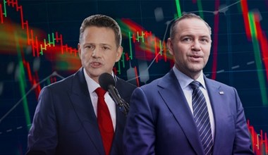 Rynki reagują na wybory w Polsce. "Ryzyko polityczne wzrosło"