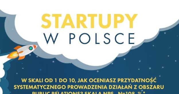 Rys. 1.  Infografika "Startupy w Polsce" - część I /materiały promocyjne