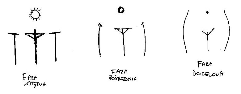 Rysunki z listu Zdzisława Beksińskiego do Łukasza Banacha /archiwum prywatne