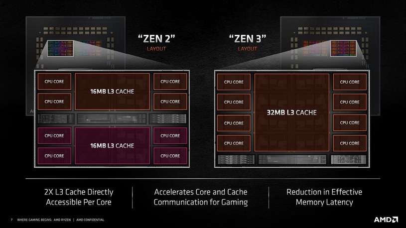Ryzen 5 5600 – testujemy odpowiedź AMD na dominację Intela