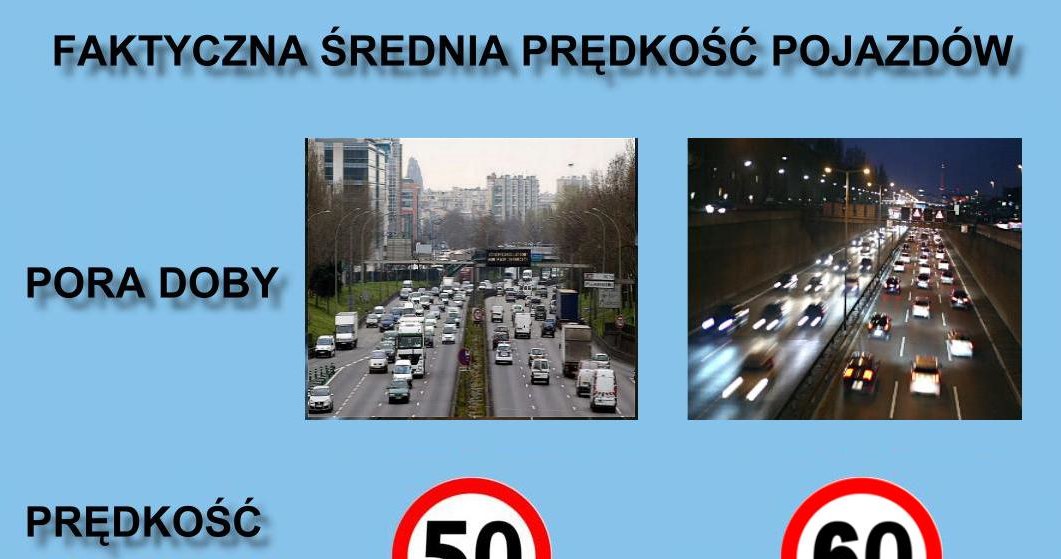 Rzeczywista średnia prędkość pojazdów w Polsce /Informacja prasowa