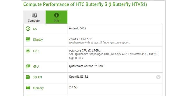 Rzekoma specyfikacja HTC Butterfly 3 /materiały prasowe