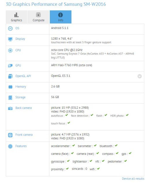 Rzekoma specyfikacja klapkowca na bazie Galaxy S6 /android.com.pl