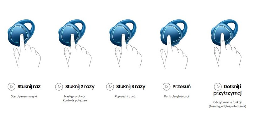 Samsung Gear IconX - obsługa /materiały prasowe