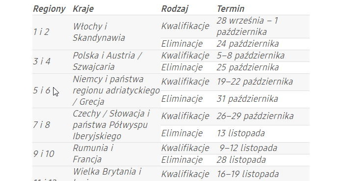 Samsung Odyssey League /materiały prasowe