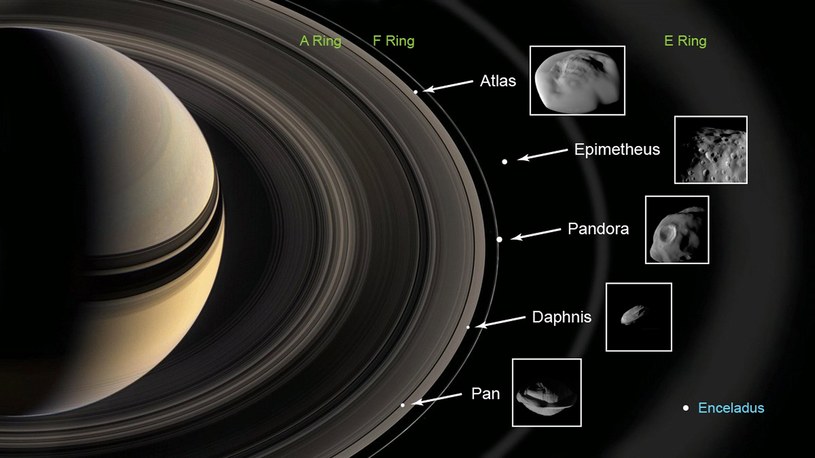 Saturn ma 145 księżyców /123RF/PICSEL