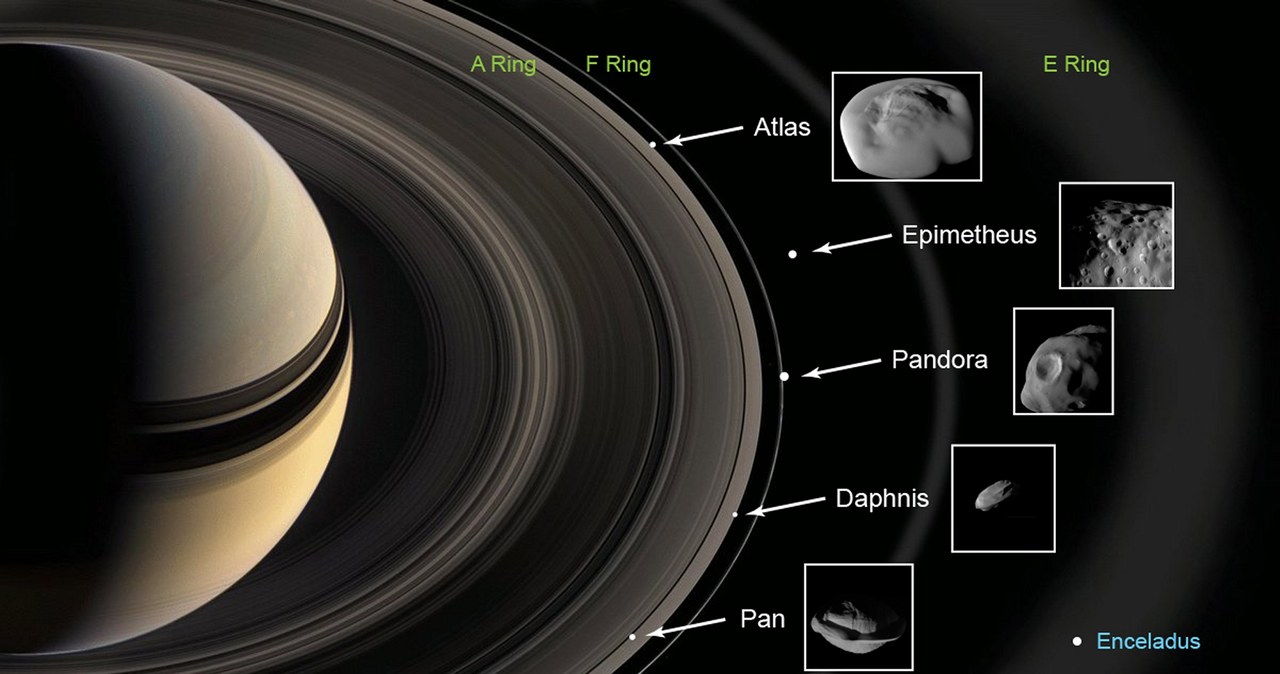 Saturn ma 145 księżyców /123RF/PICSEL