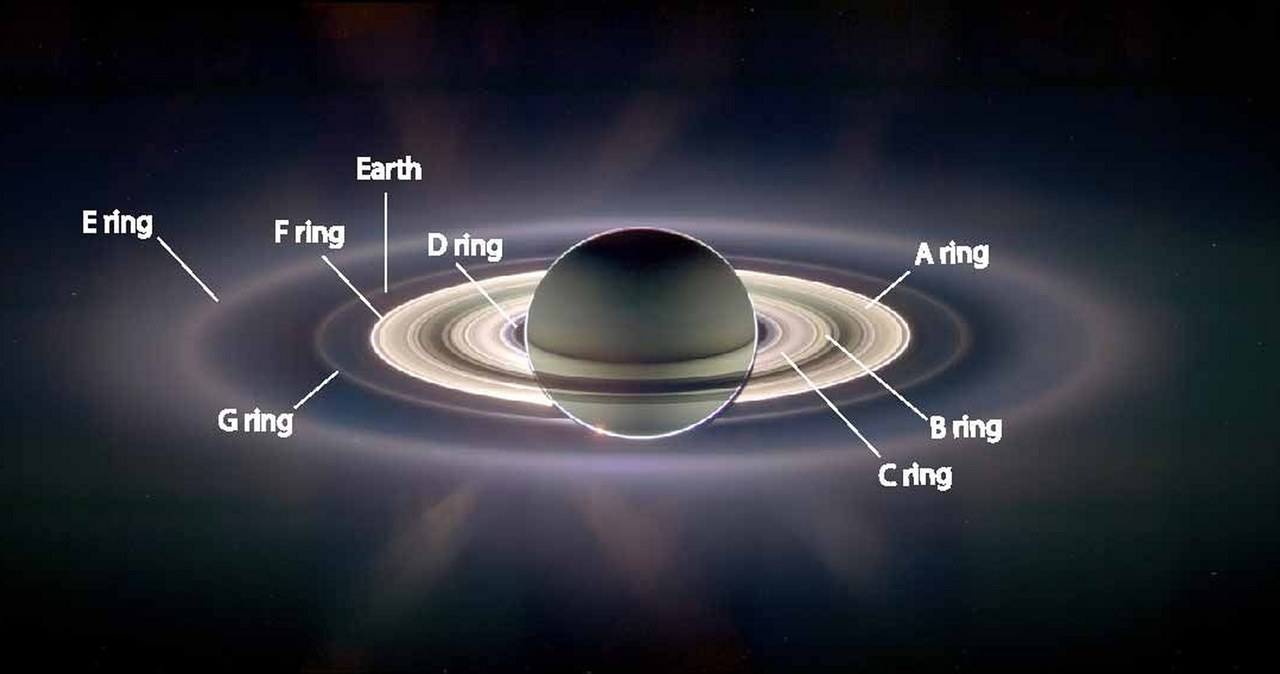 Saturn posiada siedem pierścieni składających się z ponad 98% z czystego lodu /123RF/PICSEL