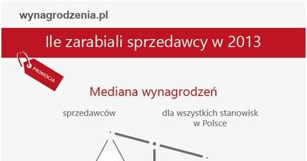 Schemat 2. Ile zarabiali sprzedawcy w 2013 roku? Opracowanie własne Sedlak & Sedlak na podstawie danych z Ogólnopolskiego Badania Wynagrodzeń 2013 /wynagrodzenia.pl