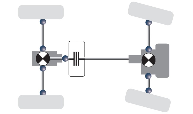 schemat 4x4 /Motor