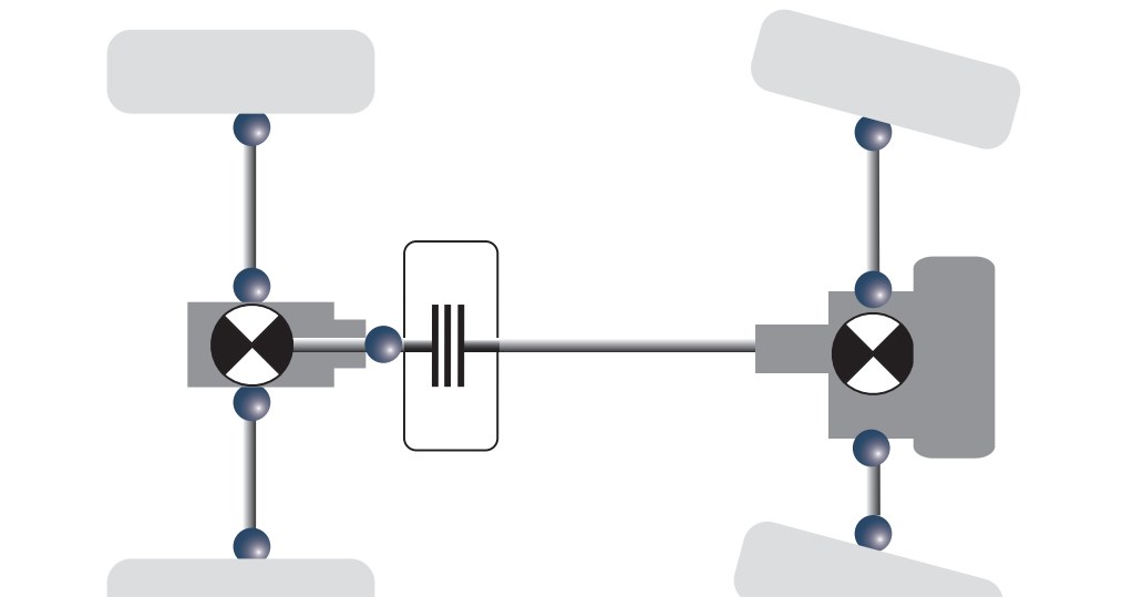 schemat 4x4 /Motor