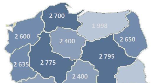 Schemat Mediana wynagrodzeń sprzedawców w poszczególnych województwach  (w zł). Źródło: Opracowanie własne Sedlak & Sedlak na podstawie Ogólnopolskiego Badania Wynagrodzeń 2013 /wynagrodzenia.pl