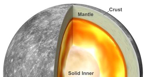 Schemat przedstawiający budowę planety Merkury /materiały prasowe