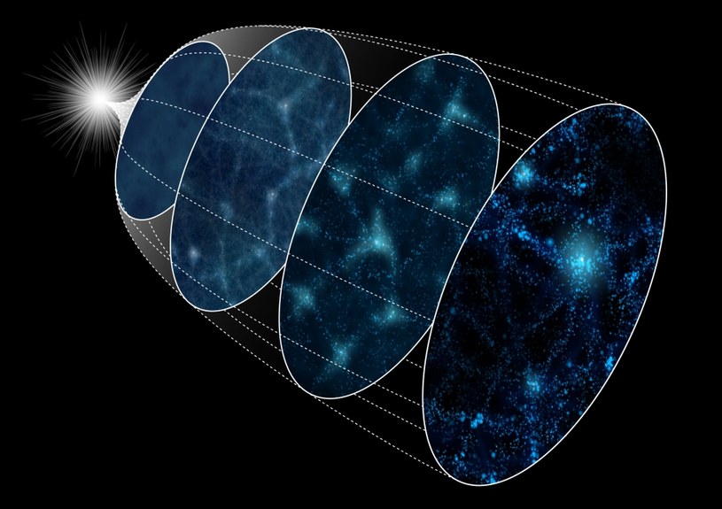 Diagram showing the inflation of the universe / press material