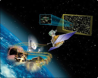 Schemat systemu SBSS &nbsp; /Rys. www.boeing.com