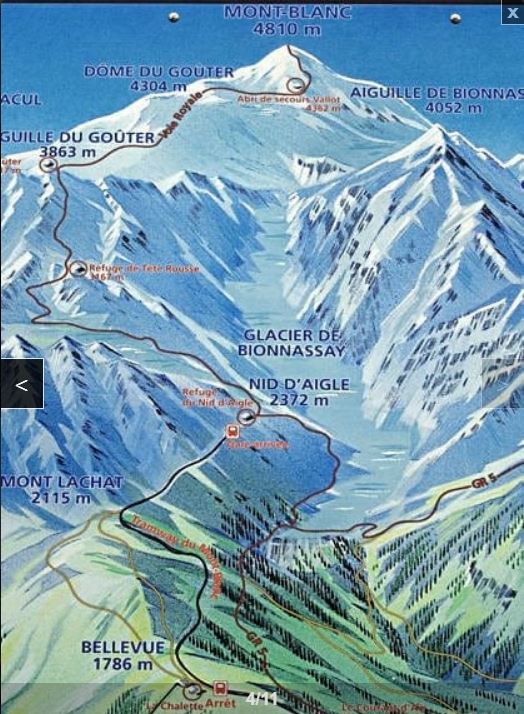 Schemat szlaków prowadzących na szczyt Mont Blanc /