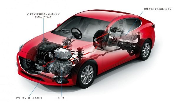 Schemat układu napędowej hybrydowej Mazdy Axeli (3) /Mazda