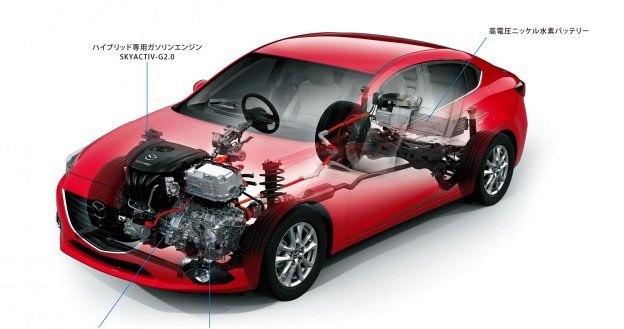 Schemat układu napędowej hybrydowej Mazdy Axeli (3) /Mazda