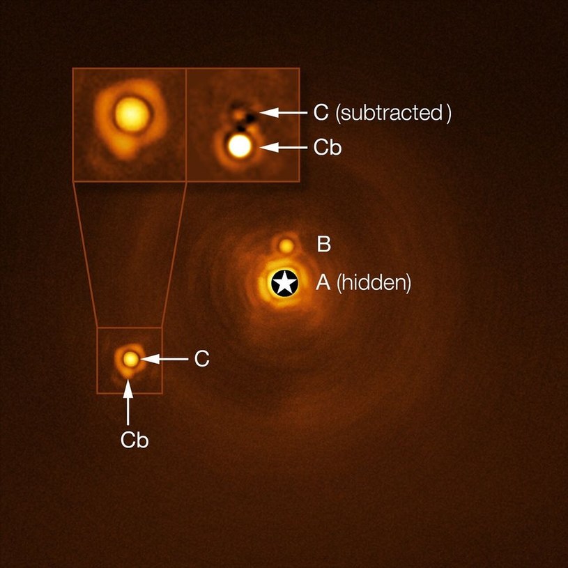 Schemat układu potrójnego HIP 81208, gdzie znaleziono egzoplanetę /ESO/A. Chomez et al. /materiał zewnętrzny