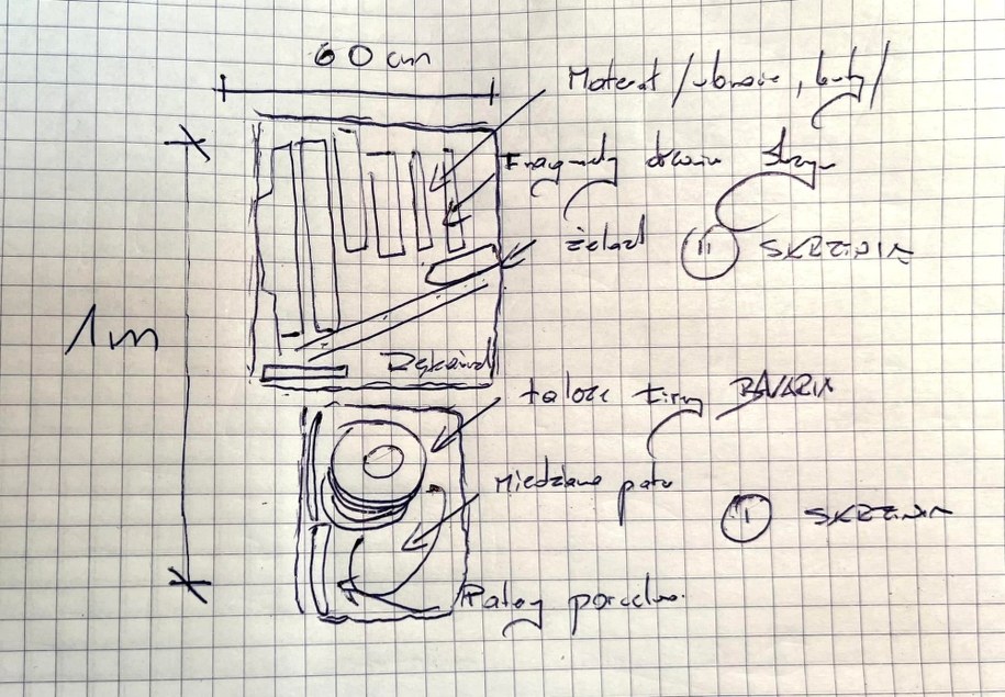 Schemat znaleziska. /Muzeum Historii Ziemi Kamieńskiej /