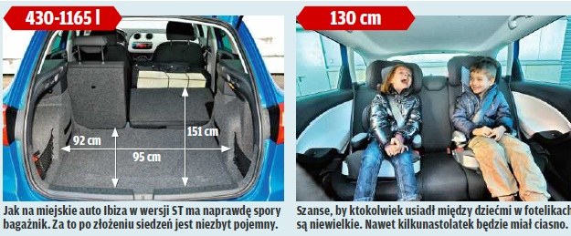 Seat Ibiza ST /tygodnik "Motor"