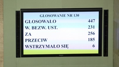 Sejm podjął decyzję w sprawie Zbigniewa Ziobry. 27 głosowań!
