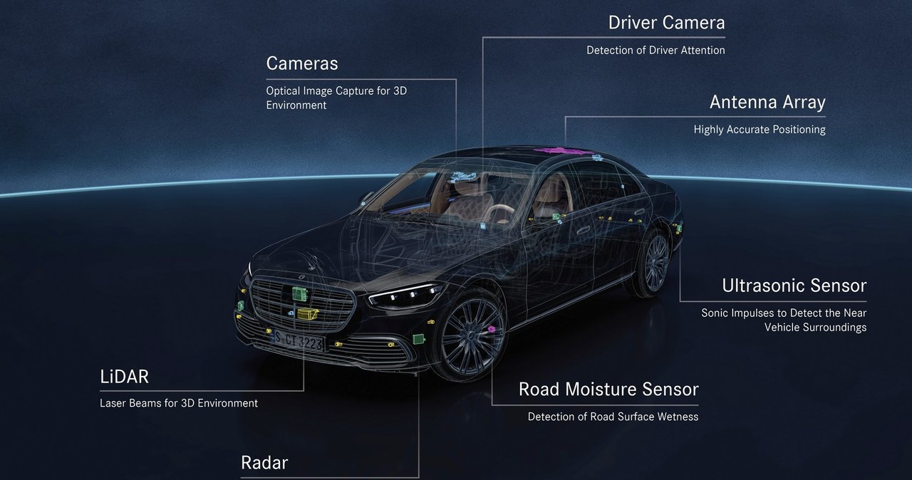 Sensory wykorzystywane przez Drive Pilot /Informacja prasowa