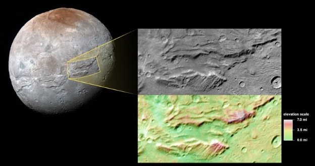 Serenity Chasma /NASA