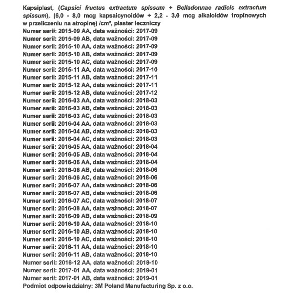 Serie plastrów, których dotyczy decyzja GIF /gif.gov.pl /Zrzut ekranu