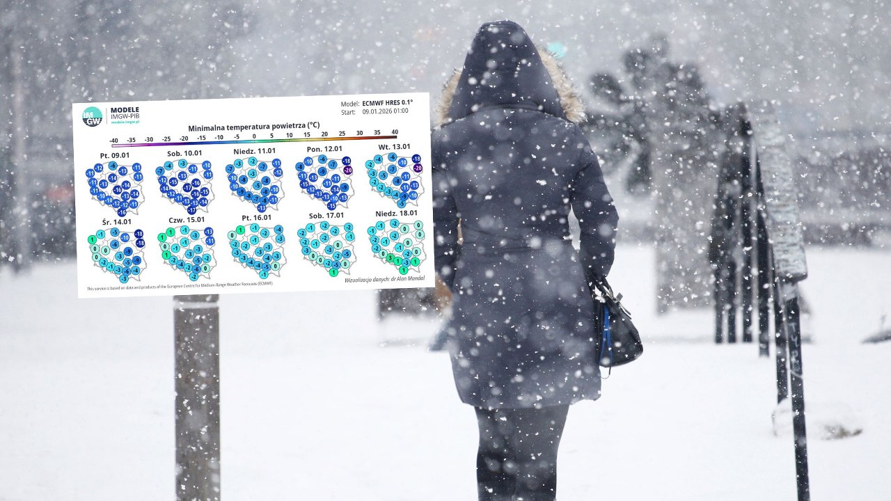 Siarczysty mróz i śnieżyce uderzą w weekend. Alert dla trzech regionów