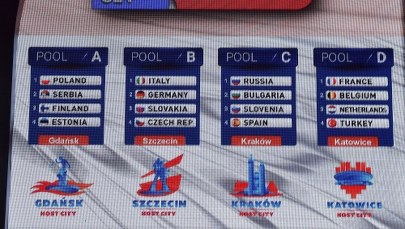 Siatkarskie ME: Znamy rywali biało-czerwonych!