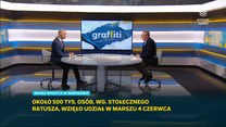 Sienkiewicz w "Graffiti": Marsz nie został rozwiązany wczoraj, on się dopiero zaczyna