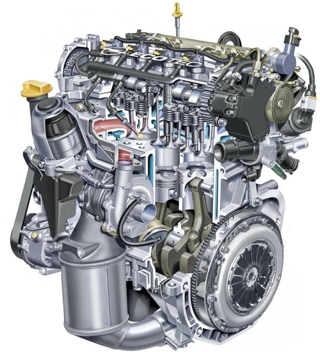 Silnik 1.3 CDTi /Opel