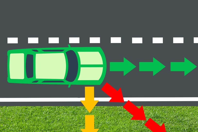 Siły działające na auto przy wystrzeleniu prawej przedniej opony. Zielona linia to kierunek ruchu pojazdu, żółta siła powstała w wyniku uszkodzenia opony, a czerwona to kierunek, w którym auto podąży. /INTERIA.PL