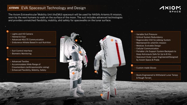 Skafandry księzycowe AxEMU /Prada / Axiom Space /Materiały prasowe